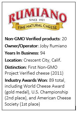rumiano-profile-box